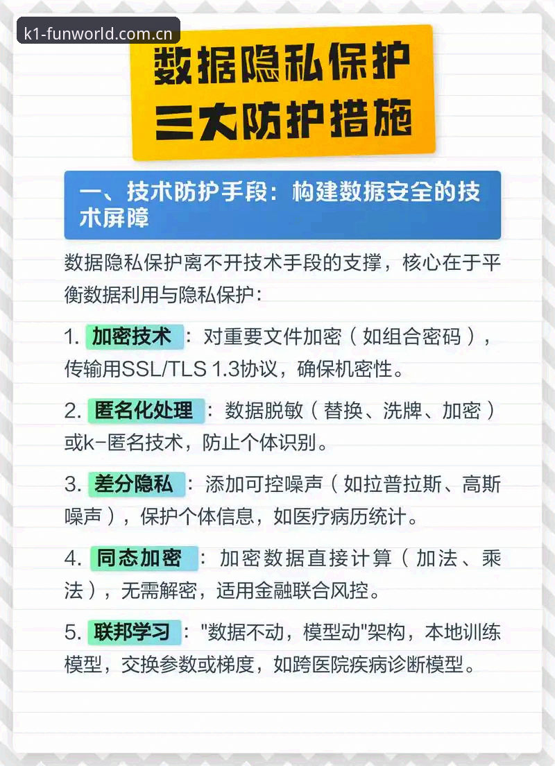 K1娱乐官方版 K1娱乐官方版实用指南:安装技巧与隐私保护必备知识