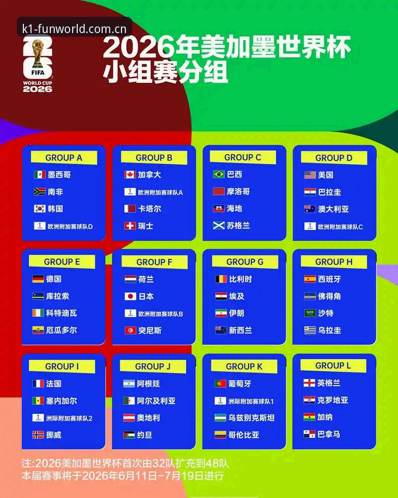 K1娱乐官方App2026最新版本 U17世界杯分组揭晓深度评测:中国青年军对阵西班牙,K1娱乐平台观赛体验全解析
