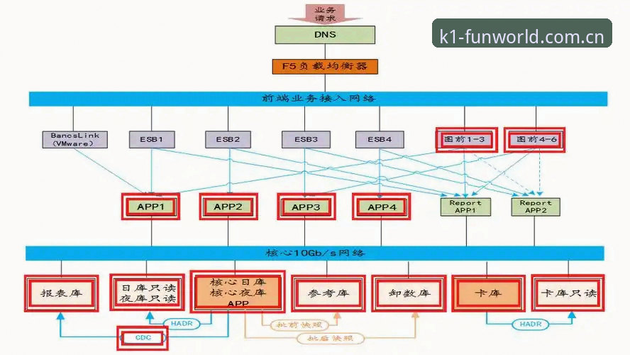 K1娱乐体验2026最新版本 K1娱乐体验2026最新版本深度评测:技术架构与安卓安装全流程解析