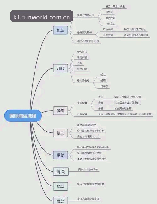 K1娱乐版本下载 K1娱乐版本下载全流程详解:从官网到安装的实用指南